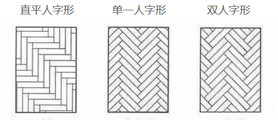 1木地板人字拼貼方法-米多設計0.png